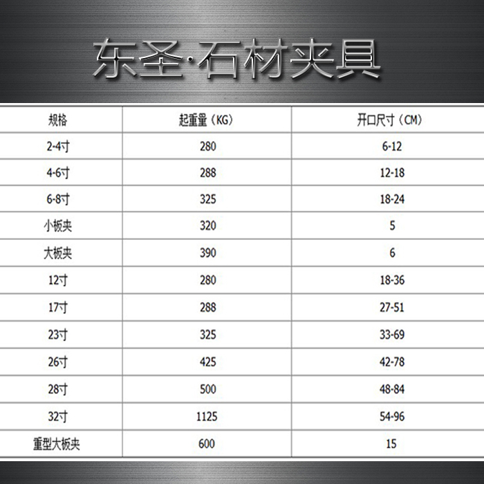 石材夾具規(guī)格參數(shù)列表 石材夾具規(guī)格參數(shù)列表