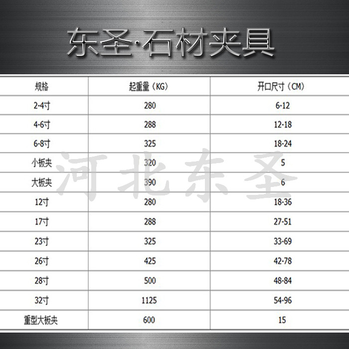 石材吊裝夾具參數尺寸詳細表單 石材吊裝夾具參數尺寸詳細表單