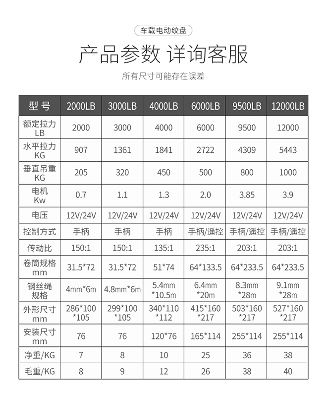 車載電動(dòng)絞盤技術(shù)參數(shù)--河北東圣吊索具制造有限公司--小型攪拌機(jī)|石材夾具|液壓堆高車|手動(dòng)叉車 車載電動(dòng)絞盤技術(shù)參數(shù)--河北東圣吊索具制造有限公司--小型攪拌機(jī)|石材夾具|液壓堆高車|手動(dòng)叉車