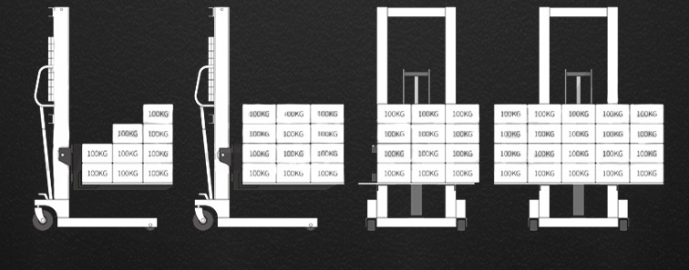液壓堆高車使用四種錯(cuò)誤方式--河北東圣吊索具制造有限公司--液壓堆高車|手動(dòng)叉車|石材夾具|小型攪拌機(jī) 液壓堆高車使用四種錯(cuò)誤方式--河北東圣吊索具制造有限公司--液壓堆高車|手動(dòng)叉車|石材夾具|小型攪拌機(jī)