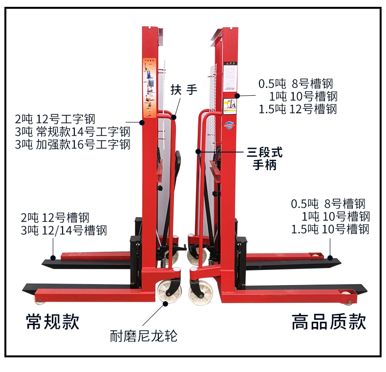 2噸液壓叉車(chē)--河北東圣吊索具制造有限公司--手動(dòng)叉車(chē)|液壓堆高車(chē)|石材夾具|小型攪拌機(jī) 2噸液壓叉車(chē)--河北東圣吊索具制造有限公司--手動(dòng)叉車(chē)|液壓堆高車(chē)|石材夾具|小型攪拌機(jī)